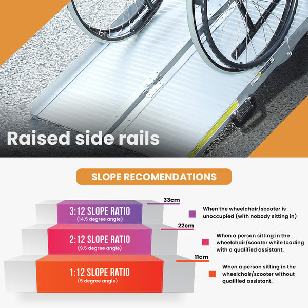 Equipmed 152Cm Portable Folding Aluminium Access Ramp 272Kg Rated For Wheelchair Mobility Scooter Rollator Wheelchairs