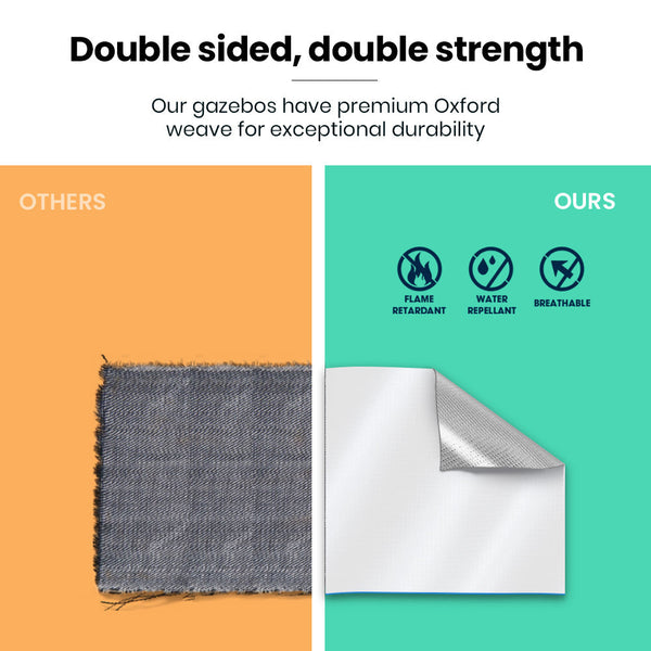 3X3m Ultra Compact Folding Gazebo Walls Carry Bag Portable Outdoor Popup Marquee For Camping Beach White Gazebos & Pergolas