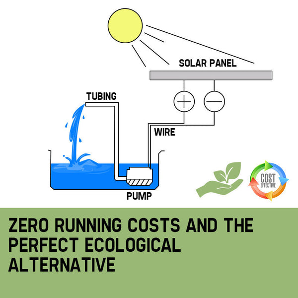 5W Solar Powered Fountain Submersible Water Pump Panel Kit Garden Pond Ponds & Fountain Pumps