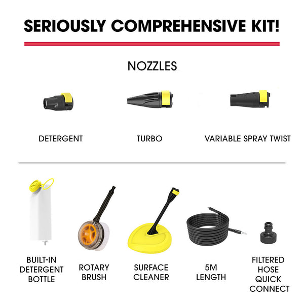 Rx540s Electric High Pressure Washer 2900Psi Nozzles Brush Head Deck Cleaner Detergent Bottle Pressure Washers