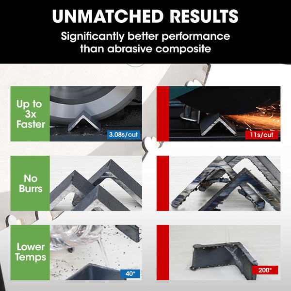 Baumr Ag 355Mm Premium Ceramic Alloy Tooth Blade Low Spark Cold Cut For Metal Off Saw Concrete Saws