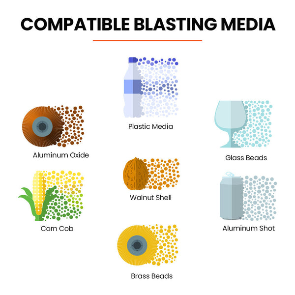 Heavy Duty Steel | Led Light 100Psi Max Pressure Other Power Tools