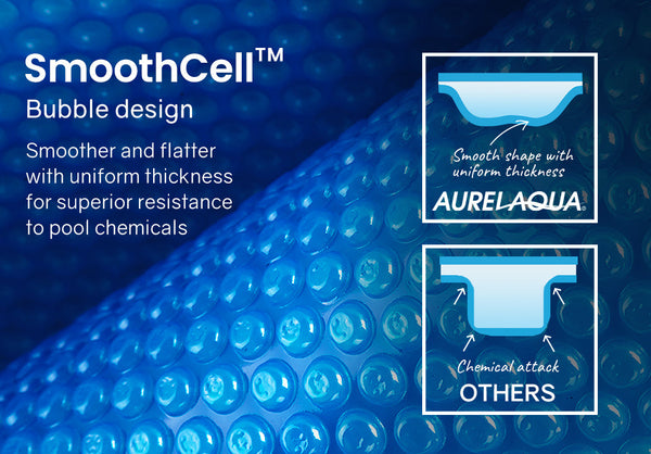 Aurelaqua Pool Cover 400 Micron 8.5X4.2M Solar Blanket Swimming Thermal Blue Pool Covers