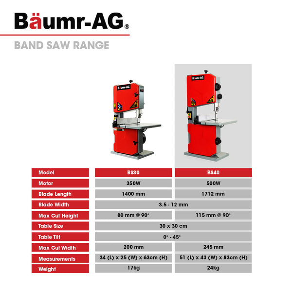 Baumr Ag 500W Wood Bandsaw Benchtop 115Mm Cutting Depth (Bs40) Band Saws