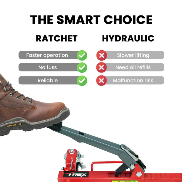 T Rex Vehicle Positioning Jacks Set Mechanical Wheel Dolly Auto Accessories Lifts Motorcycle Lifts & Jacks