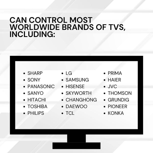 Tooleroo Universal Smart Tv Remote Control Compatible With Sharp Lg And More Portable Air Conditioners