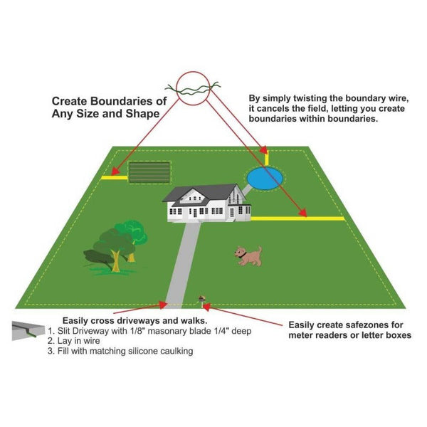 Fences & Pens Rooster Farms 500M Dog Underground Boundary Fence Wire Invisible Cable For Tp16 Collar