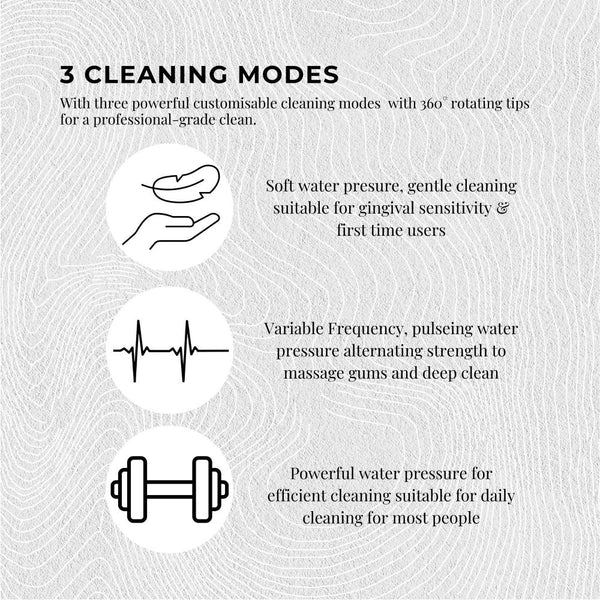 Orku Teeth Water Flosser Rechargeable Cordless Cleaner Travel Oral Irrigator White Air & Water Flossers