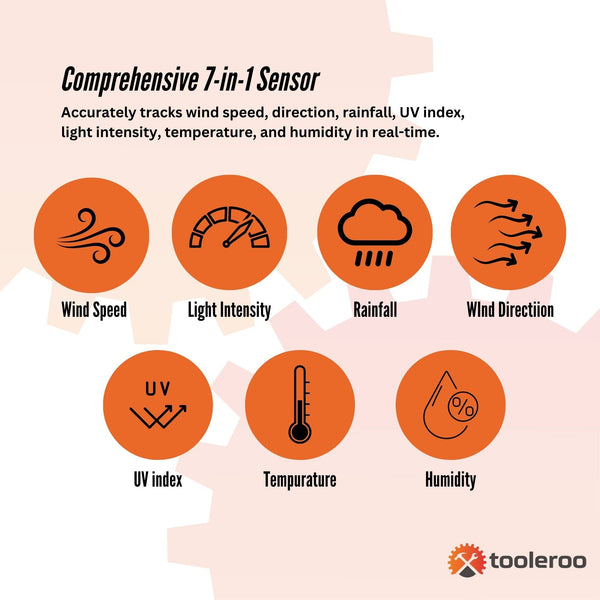 Tooleroo Weather Station 7 In 1 Professional Home Forecast Outdoor Sensor Washing Lines