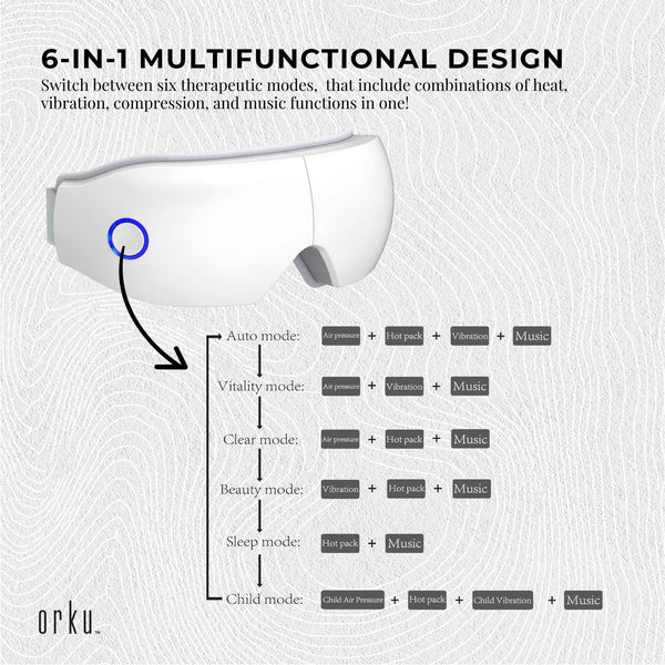 Orku Rechargeable Eye Massager Vibration Heat Pressure Therapy With Bluetooth Massagers