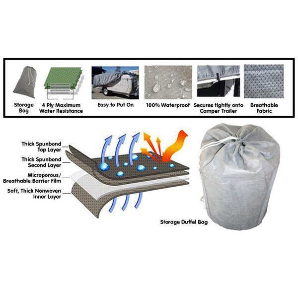 Samson Heavy Duty Trailer Camper Cover 14 16Ft Caravan Covers