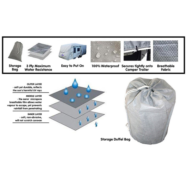 Samson Heavy Duty Caravan Cover Outdoor Recreation Vehicle Accessory 18 To 20Ft Caravan Covers