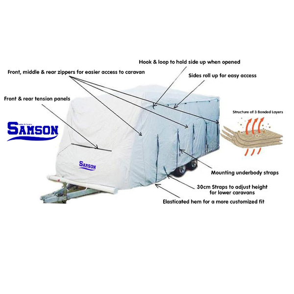 Samson Heavy Duty Caravan Cover 22 24Ft Caravan Covers