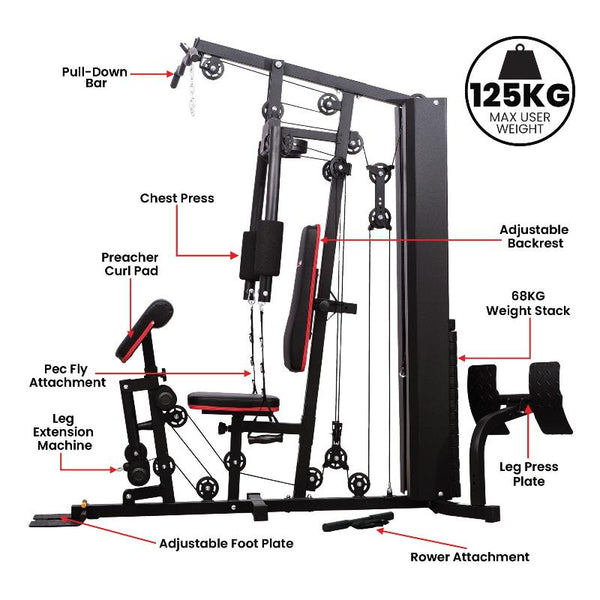 Powertrain Jx 89 Multi Station Home Gym 68Kg Weight Cable Machine Home Gyms
