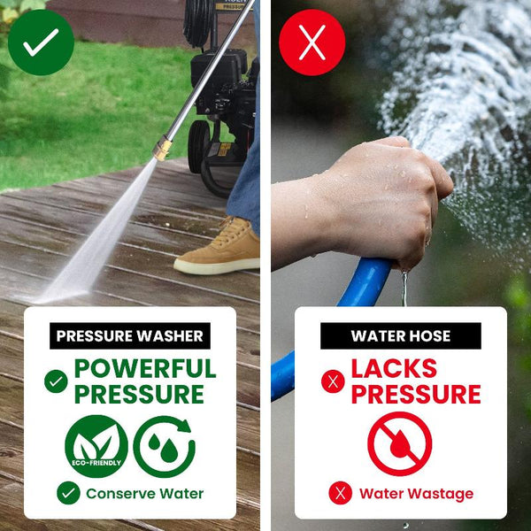 Kolner Lt 712 High Pressure Washer 2200Psi 7.5Lpm Pressure Washers