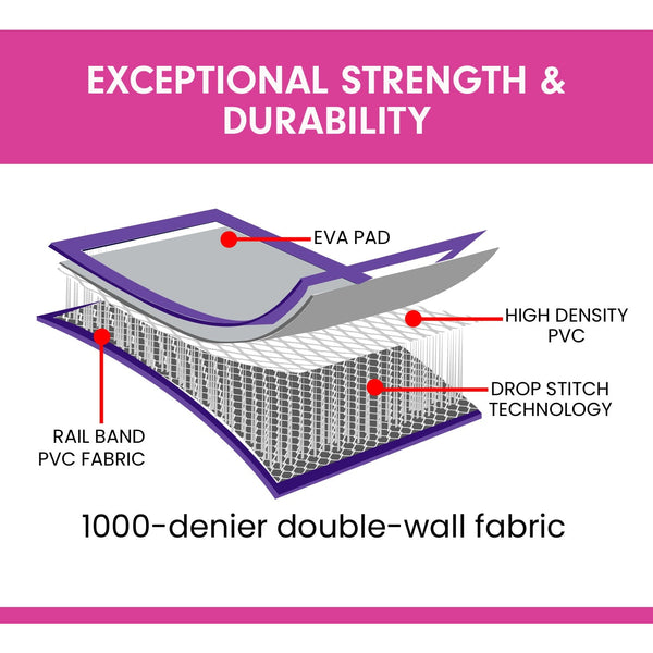 Powertrain Airtrack 20Cm Thick 4M X 1M Inflatable Gymnastics Tumbling Mat Track Purple Gymnastics Mats