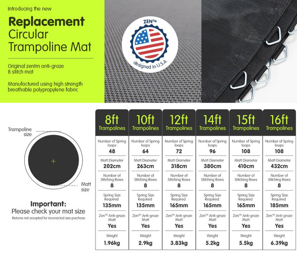 Springless Trampoline Replacement Mat Round 10Ft Trampolines