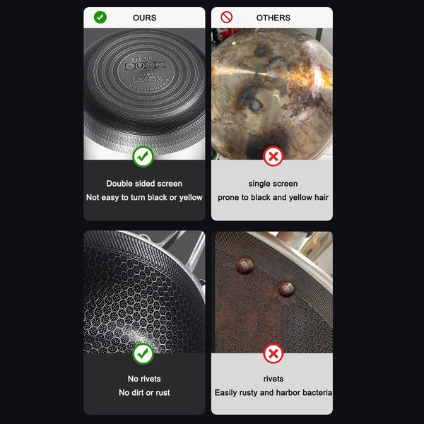 Premium 316 Stainless Steel Non Stick 22Cm Milk Pot With Double Sided Honeycomb Design Saucepans & Stockpots