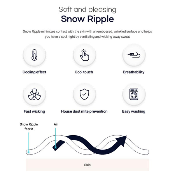 Saesom Flua Snow Comforter Set Queen Cool Quilt Bedspread White Comforter Sets Queen