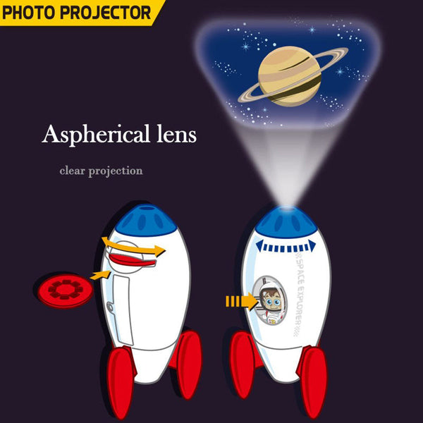 Kenisy Projector Night Light Kids Stem Toy Outer Space Planet Night Lights