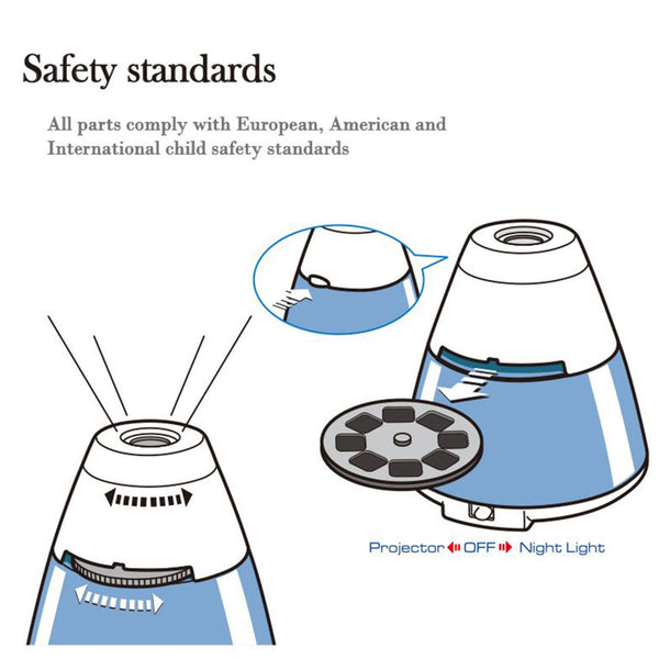 Kenisy Space Capsule Projector Night Light Kids Stem Toy Planet Night Lights
