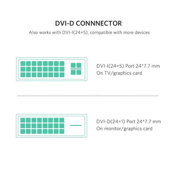 Ugreen 10136 Hdmi To Dvi 24+1 Cable 3M Monitor/Av Cables & Adapters