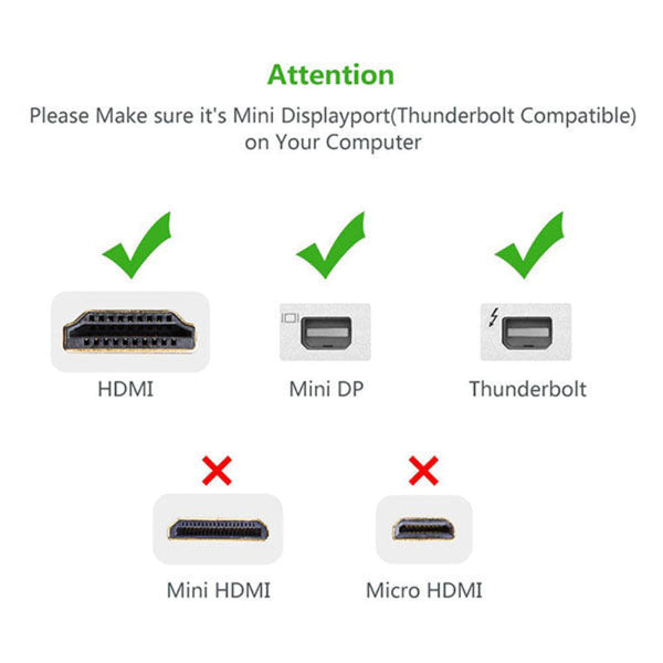 Ugreen Mini Dp To Hdmi Female Converter Cable 18Cm (10460) Monitor/Av Cables & Adapters