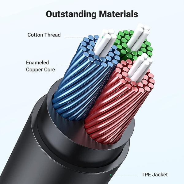 Ugreen 10592 3.5Mm Headphone Extension Cable 1M Headphone Parts