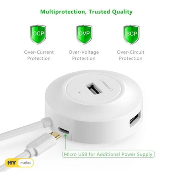 Ugreen 20270 Usb 2.0 4 Port Hub White Usb Cables Hubs & Adapters