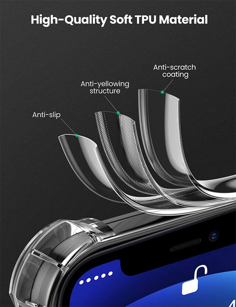 Ugreen 20441 Protective Case For Iphone 12 6.1 Inch (Clear) Cases Covers & Skins
