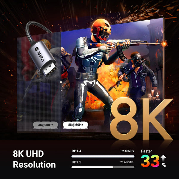 Ugreen 25158 Usb C To Displayport 8K Cable 2M Video Cables & Adapters