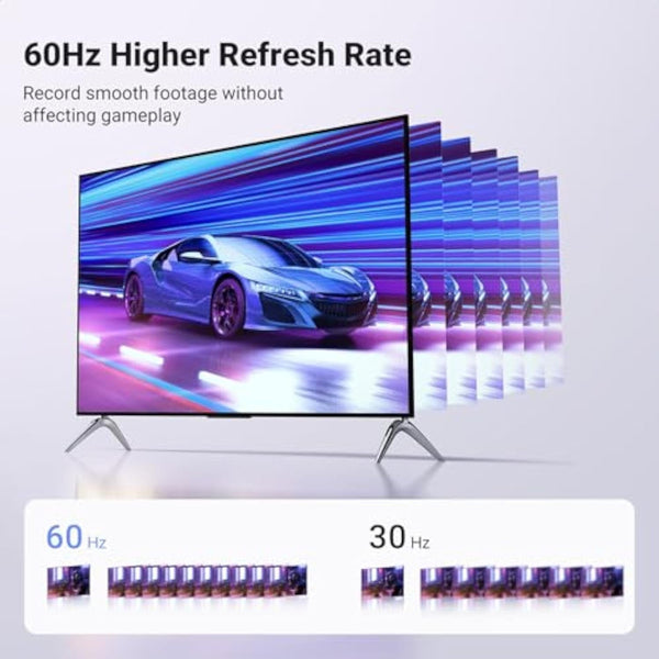 Ugreen 25854 Hd Usb Video Capture Card Video Capture & Tv Tuner Cards