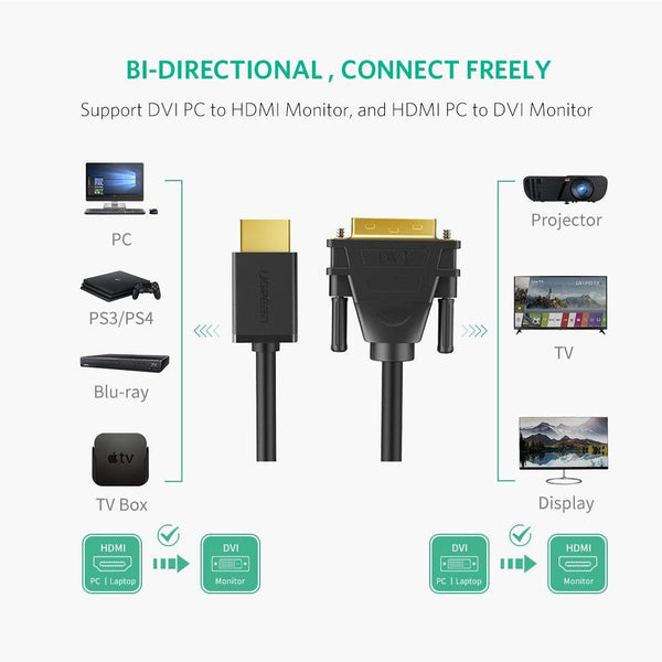 Ugreen Hdmi To Dvi 24+1 Cable 1M (30116) Monitor/Av Cables & Adapters