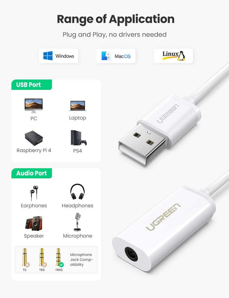 Ugreen Usb A Male To 3.5 Mm Aux Cable (White) Audio Cable Plugs & Jacks