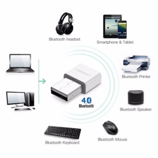 Ugreen Usb Bluetooth 4.0 Adapter White (30723)