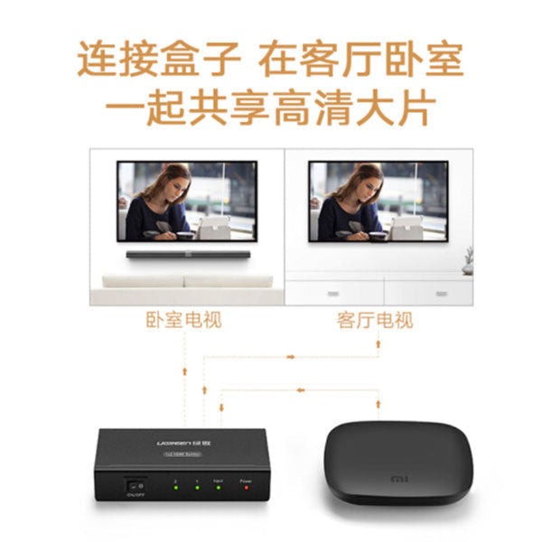 Ugreen 1 X 2 Hdmi Amplifier Splitter Black (40201) Splitters & Combiners