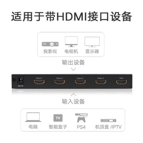 Ugreen 1 X 4 Hdmi Amplifier Splitter Black (40202) Splitters Couplers & Adapters
