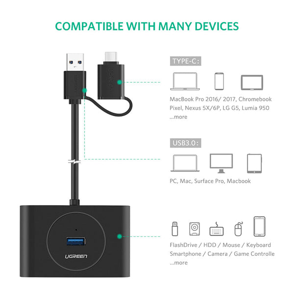 Ugreen Usb 3.0 Hub With Type C Port Black 1M 40850 Usb Cables Hubs & Adapters