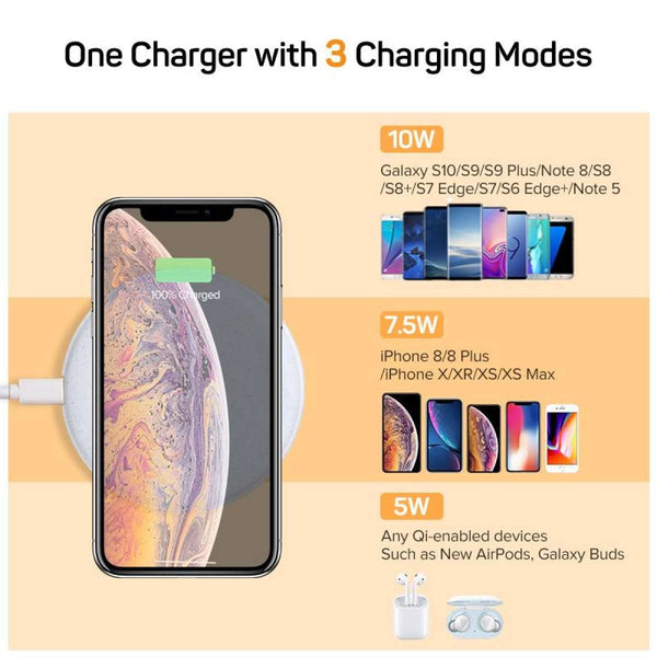 Ugreen Qi Wireless Charger White 60112 Chargers & Cradles