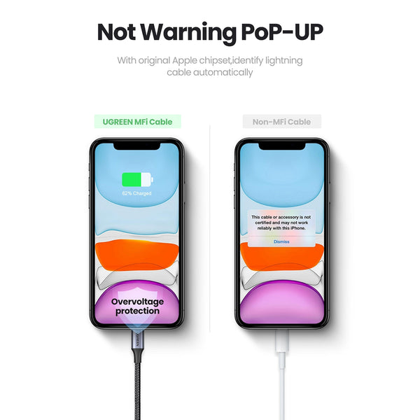 Ugreen 60163 Usb A To 8 Pin Iphone Charging Cable 2M Silver Cables & Adapters