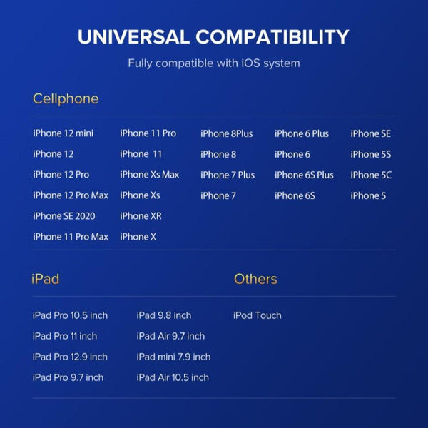 Ugreen 60521 Usb A To 8 Pin 90 Degree Angel Cable 1M Cables & Adapters