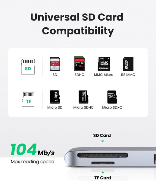 Ugreen 60560 Usb C Hub For Macbook Aluminum Type C Adapter With 3 3.0 100W Usb Cables Hubs & Adapters