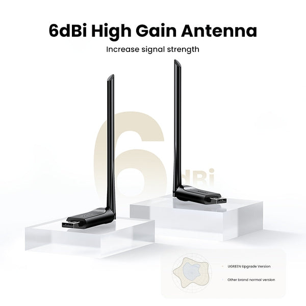 Ugreen 90339 Ac650 High Gain Dual Band Wireless Usb Adapter Usb Wi Fi Adapters/Dongles