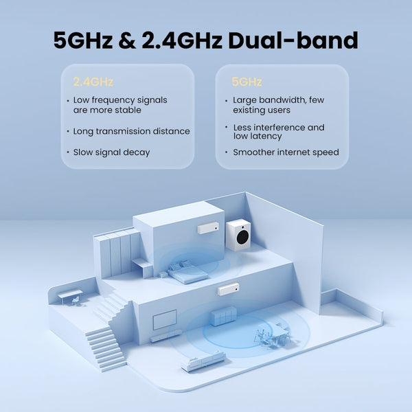 Ugreen 90339 Ac650 High Gain Dual Band Wireless Usb Adapter Usb Wi Fi Adapters/Dongles