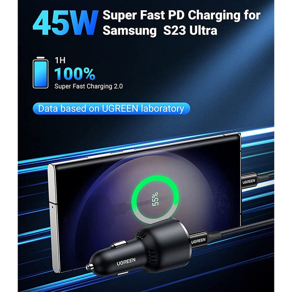 Ugreen 90645 63W Usb C Chargers & Cradles