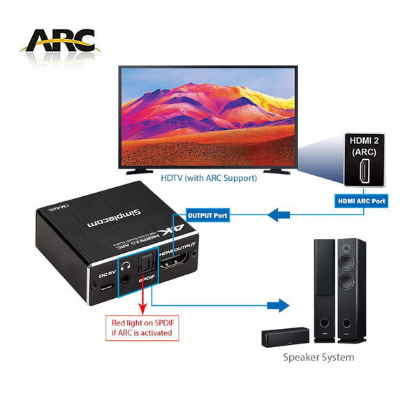 Simplecom Cm425 Hdmi 2.0 Audio Extractor Optical Spdif And 3.5Mm Stereo With Arc 4K@60Hz Monitor/Av Cables & Adapters