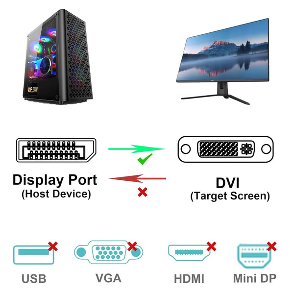 Benfei 000125Bk 10F Displayport To Dvi Cable Male Gold Plated Cord 3Mlated Monitor/Av Cables & Adapters