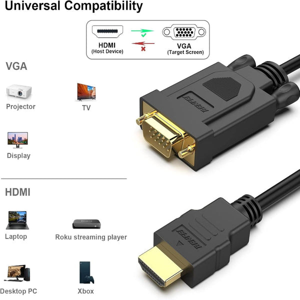 Benfei Hdmi To Vga Male Male1.8M Cable Monitor/Av Cables & Adapters
