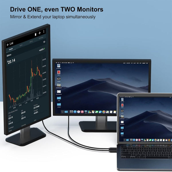 Benfei Usb C To Dvi Cable 1.8M Monitor/Av Cables & Adapters