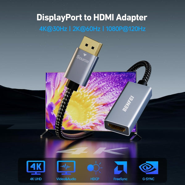 Benfei 4K Displayport To Hdmi Adapter (2K 60Hz 1080P 120Hz) Uni Directional Port Monitor Converter Monitor/Av Cables & Adapters